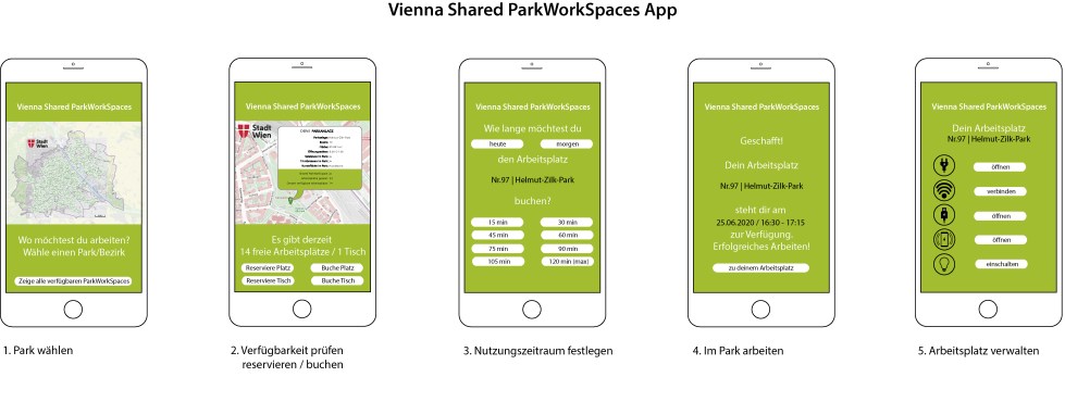 Vienna Shared ParkWorkingSpace App